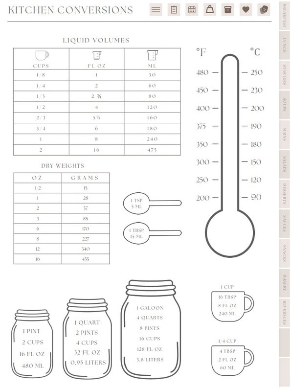 digital-recipe-journal-screenshot-12