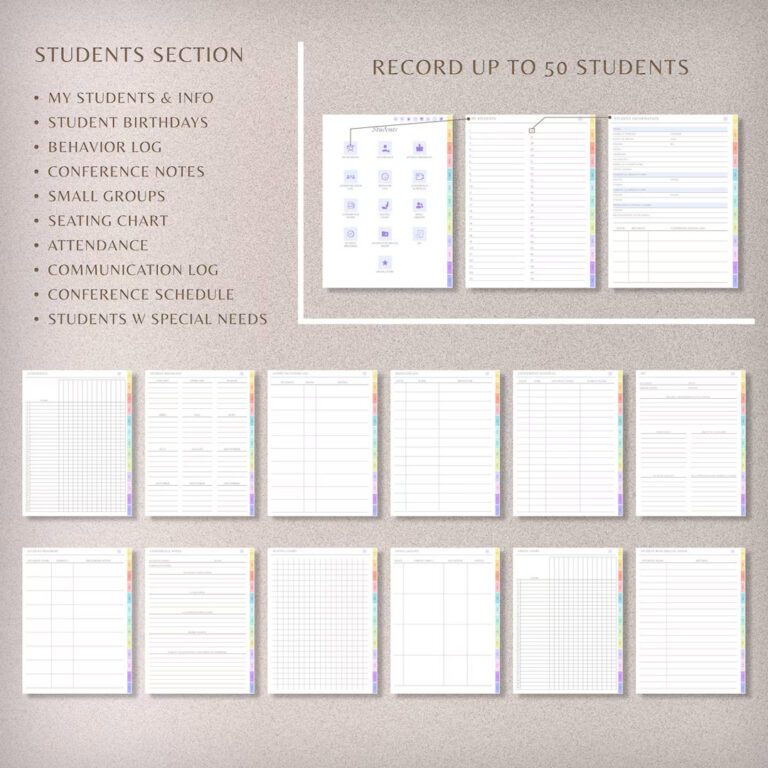 Ultimate Digital Teacher Planner - Better Organized