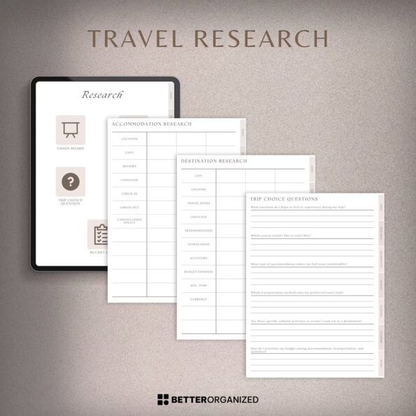 digital travel journal 7